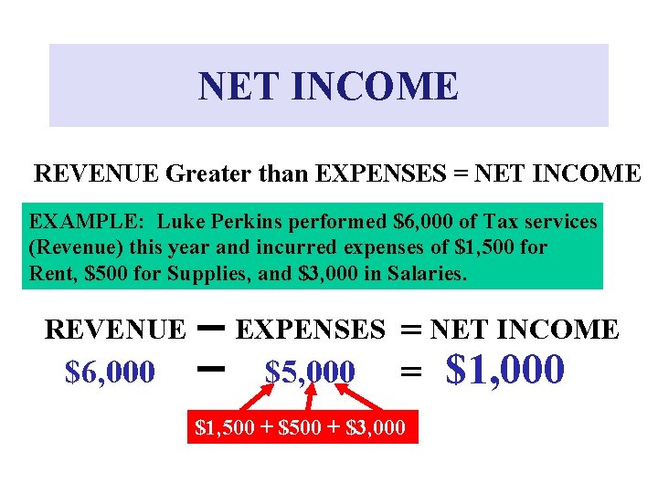 NET INCOME REVENUE Greater than EXPENSES = NET INCOME EXAMPLE: Luke Perkins performed $6,