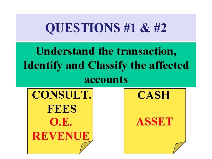 QUESTIONS #1 & #2 Understand the transaction, Identify and Classify the affected accounts CONSULT.