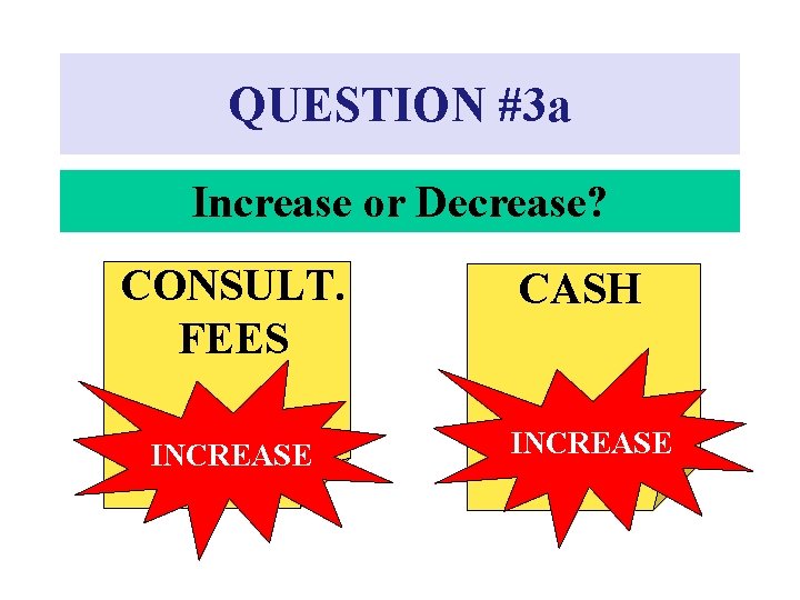 QUESTION #3 a Increase or Decrease? CONSULT. FEES INCREASE CASH INCREASE 