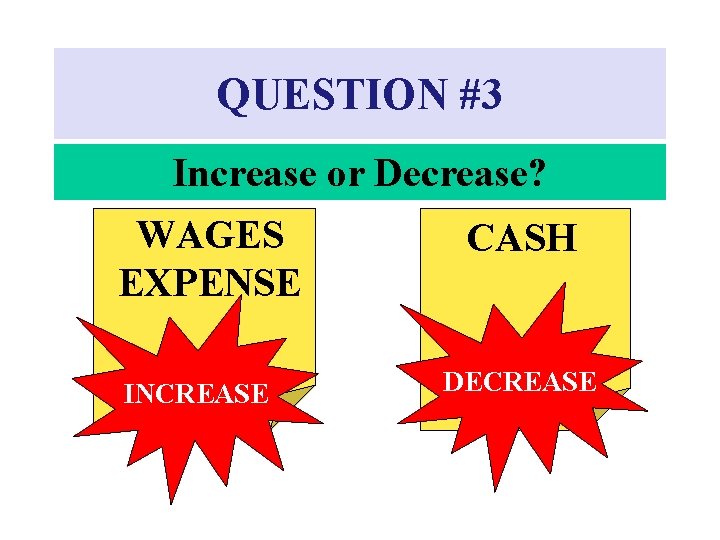QUESTION #3 Increase or Decrease? WAGES EXPENSE INCREASE CASH DECREASE 