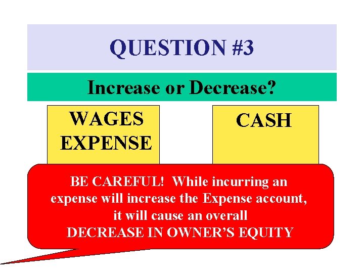 QUESTION #3 Increase or Decrease? WAGES EXPENSE CASH BE CAREFUL! While incurring an expense