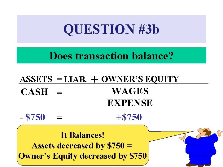 QUESTION #3 b Does transaction balance? ASSETS = LIAB. CASH = - $750 =