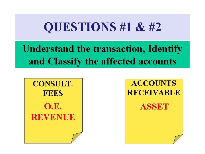 QUESTIONS #1 & #2 Understand the transaction, Identify and Classify the affected accounts CONSULT.