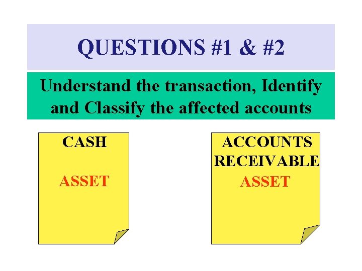 QUESTIONS #1 & #2 Understand the transaction, Identify and Classify the affected accounts CASH