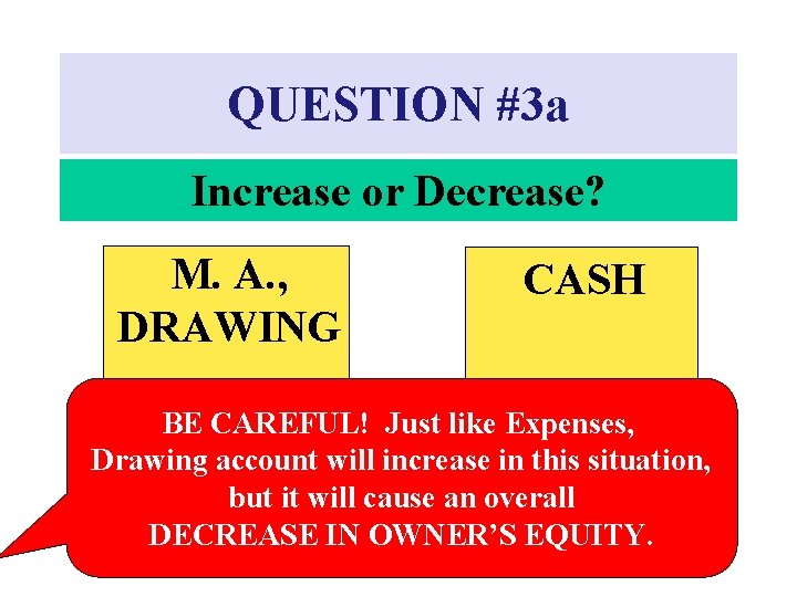 QUESTION #3 a Increase or Decrease? M. A. , DRAWING CASH BE CAREFUL! Just