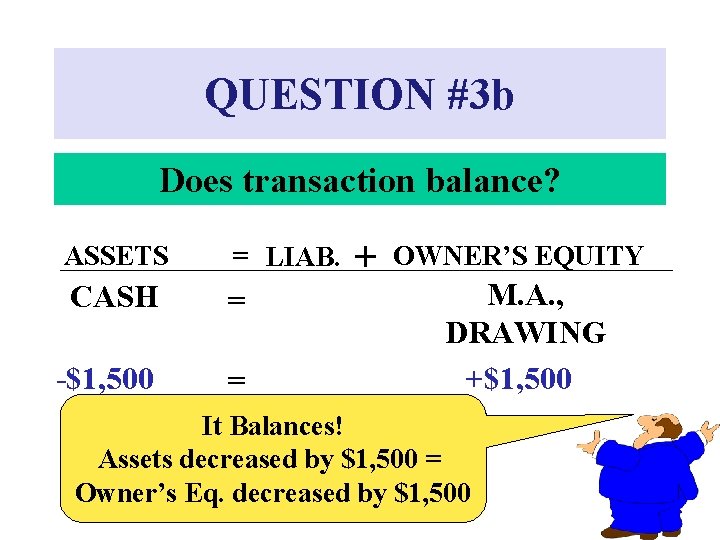 QUESTION #3 b Does transaction balance? ASSETS = LIAB. CASH = -$1, 500 =