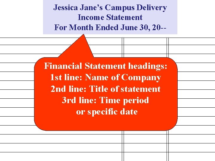 Jessica Jane’s Campus Delivery Income Statement For Month Ended June 30, 20 -- Financial