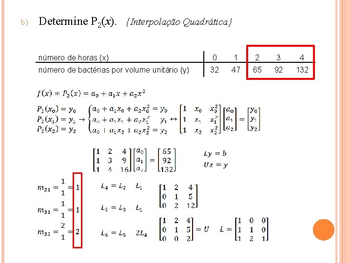 b) Determine P 2(x). {Interpolação Quadrática} número de horas (x) 0 1 2 3