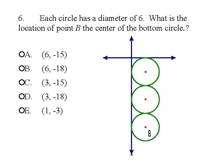 6. Each circle has a diameter of 6. What is the location of point