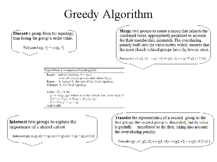 Greedy Algorithm 112 