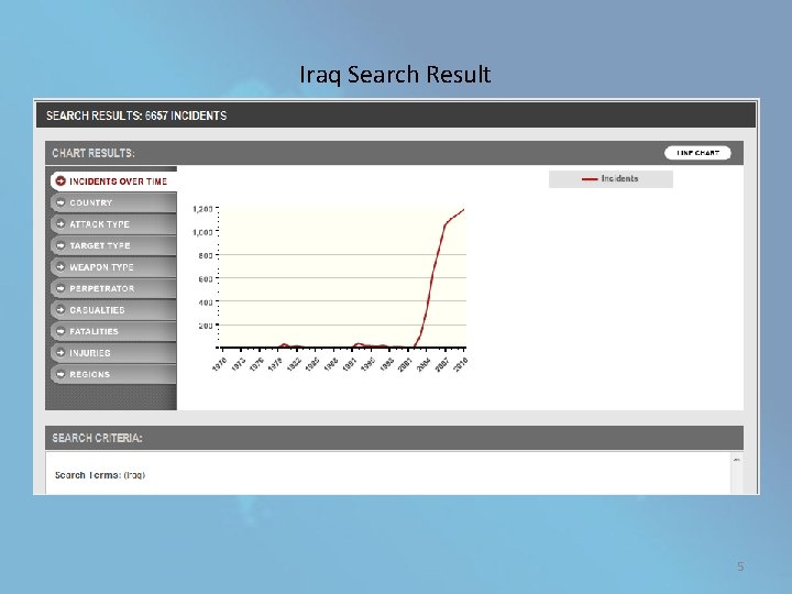 Iraq Search Result 5 