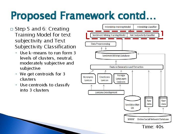 Proposed Framework contd… � Step 5 and 6: Creating Training Model for text subjectivity