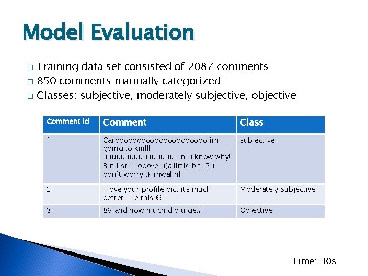 Model Evaluation � � � Training data set consisted of 2087 comments 850 comments