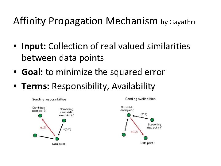 Affinity Propagation Mechanism by Gayathri • Input: Collection of real valued similarities between data