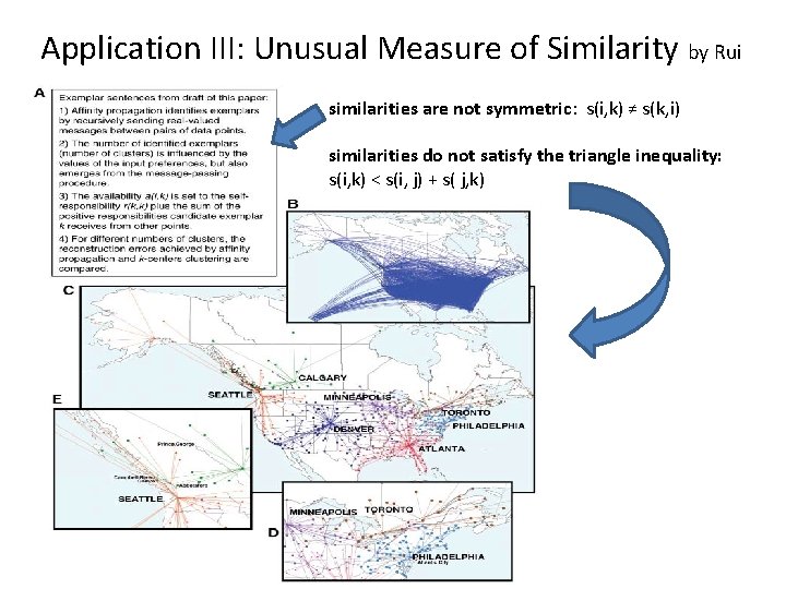 Application III: Unusual Measure of Similarity by Rui similarities are not symmetric: s(i, k)