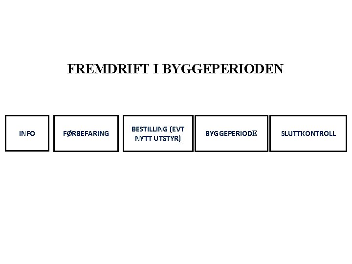 v BESTILLING (EVT NYTT UTSTYR) v FØRBEFARING v v INFO v v FREMDRIFT I