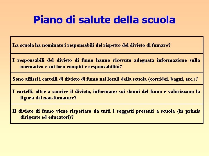 Piano di salute della scuola La scuola ha nominato i responsabili del rispetto del