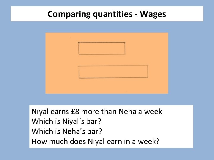 Comparing quantities - Wages Niyal earns £ 8 more than Neha a week Which