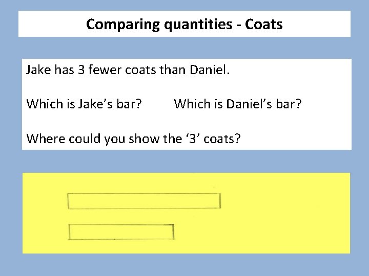 Comparing quantities - Coats Jake has 3 fewer coats than Daniel. Which is Jake’s