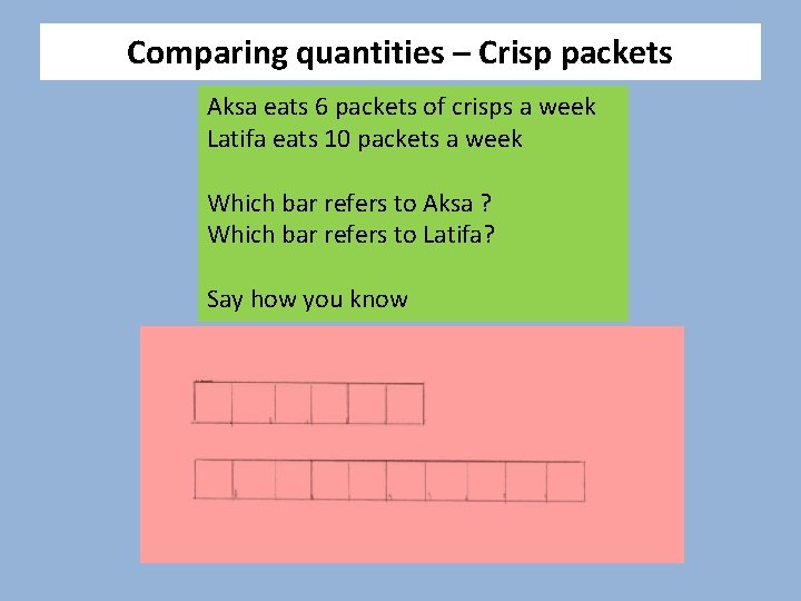 Comparing quantities – Crisp packets Aksa eats 6 packets of crisps a week Latifa