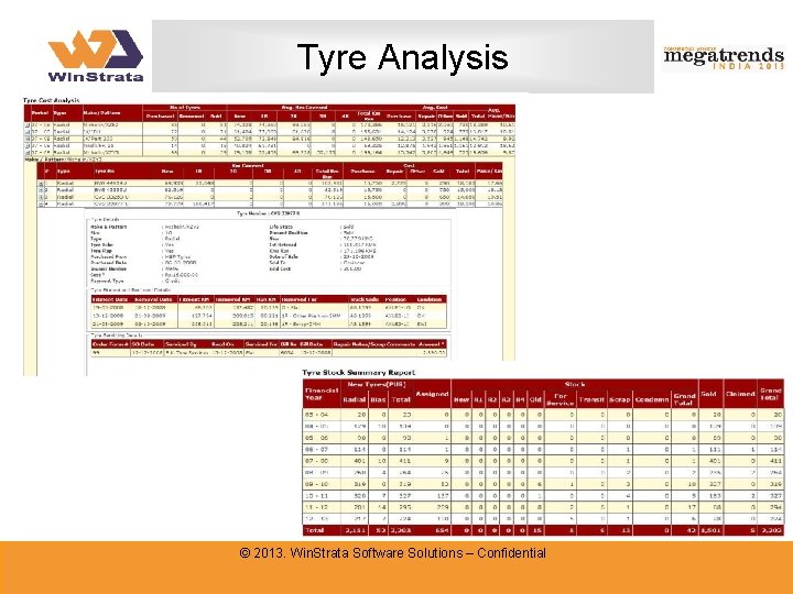 Tyre Analysis © 2013. Win. Strata Software Solutions – Confidential 