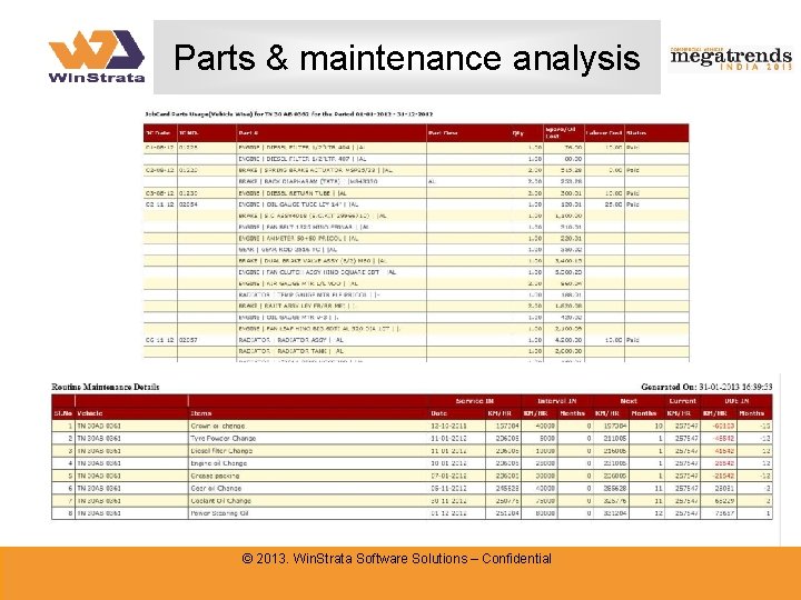 Parts & maintenance analysis © 2013. Win. Strata Software Solutions – Confidential 