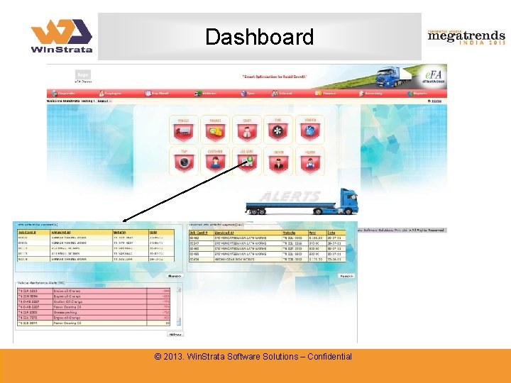 Dashboard © 2013. Win. Strata Software Solutions – Confidential 