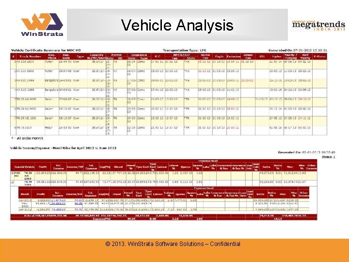 Vehicle Analysis © 2013. Win. Strata Software Solutions – Confidential 