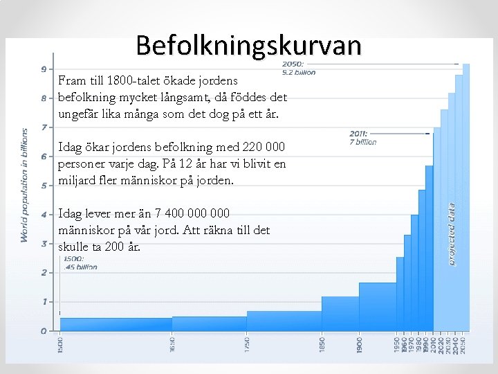 Befolkningskurvan Fram till 1800 -talet ökade jordens befolkning mycket långsamt, då föddes det ungefär