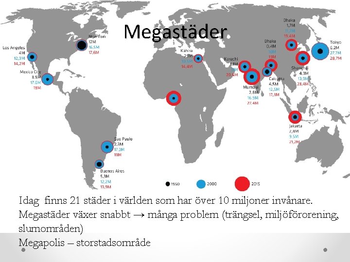 Megastäder Idag finns 21 städer i världen som har över 10 miljoner invånare. Megastäder