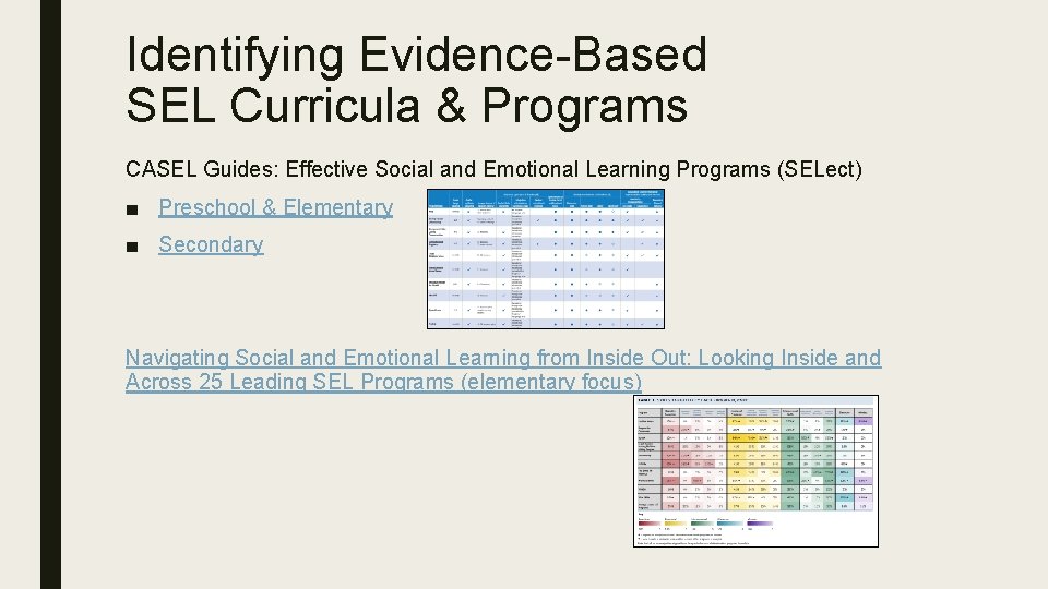 Identifying Evidence-Based SEL Curricula & Programs CASEL Guides: Effective Social and Emotional Learning Programs