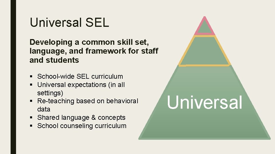 Universal SEL Developing a common skill set, language, and framework for staff and students
