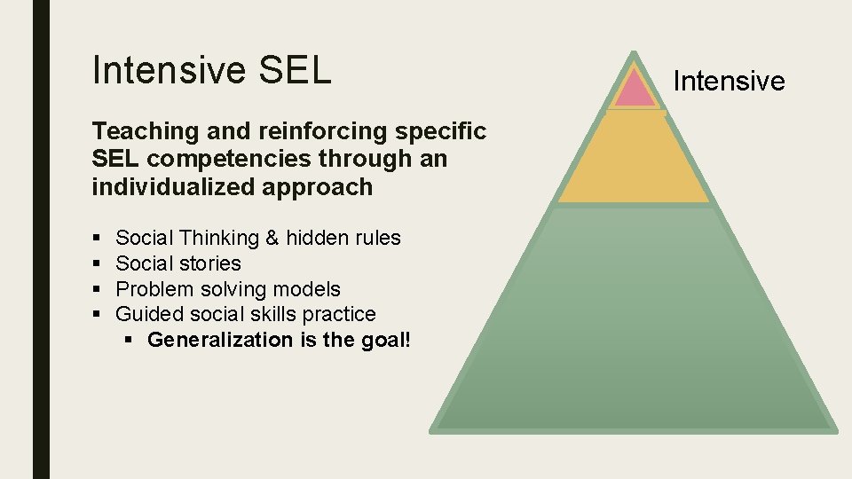 Intensive SEL Teaching and reinforcing specific SEL competencies through an individualized approach § §