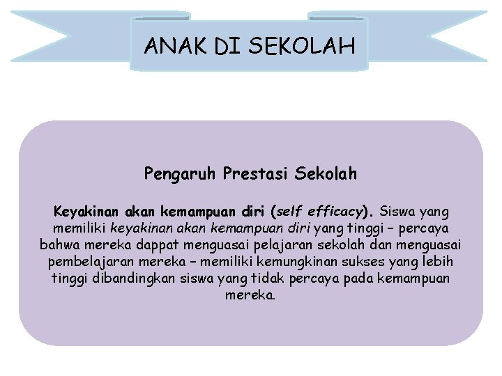 ANAK DI SEKOLAH Pengaruh Prestasi Sekolah Keyakinan akan kemampuan diri (self efficacy). Siswa yang