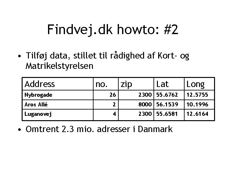 Findvej. dk howto: #2 • Tilføj data, stillet til rådighed af Kort- og Matrikelstyrelsen