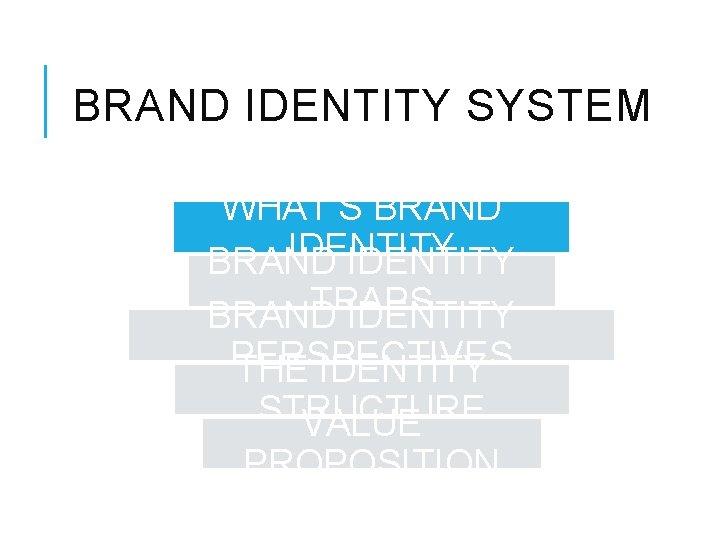BRAND IDENTITY SYSTEM WHAT’S BRAND IDENTITY TRAPS BRAND IDENTITY PERSPECTIVES THE IDENTITY STRUCTURE VALUE