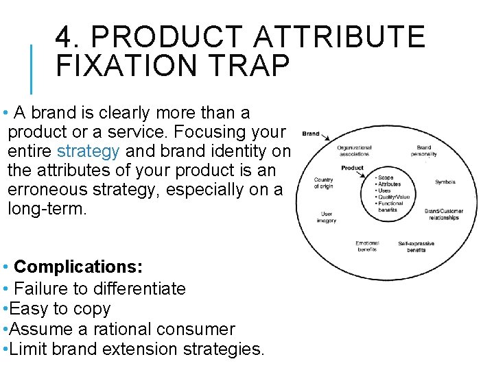 4. PRODUCT ATTRIBUTE FIXATION TRAP • A brand is clearly more than a product