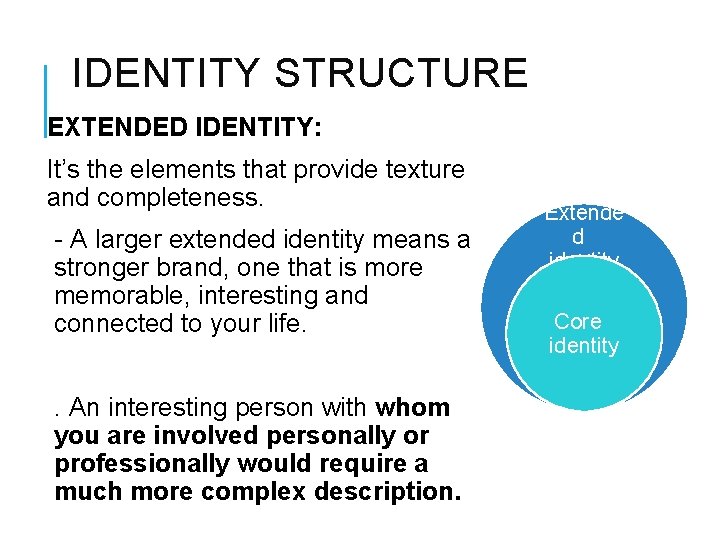 IDENTITY STRUCTURE EXTENDED IDENTITY: It’s the elements that provide texture and completeness. - A