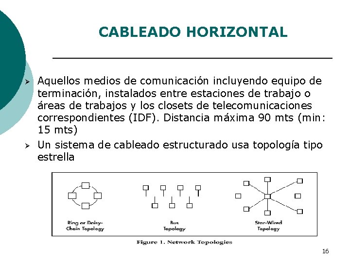 CABLEADO HORIZONTAL Ø Ø Aquellos medios de comunicación incluyendo equipo de terminación, instalados entre