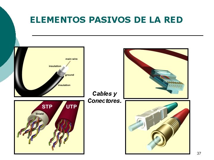 ELEMENTOS PASIVOS DE LA RED Cables y Conectores. 37 