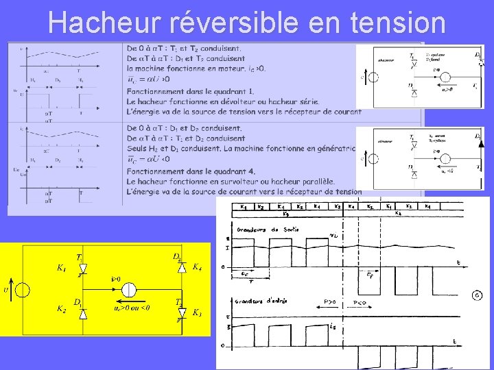 Hacheur réversible en tension 