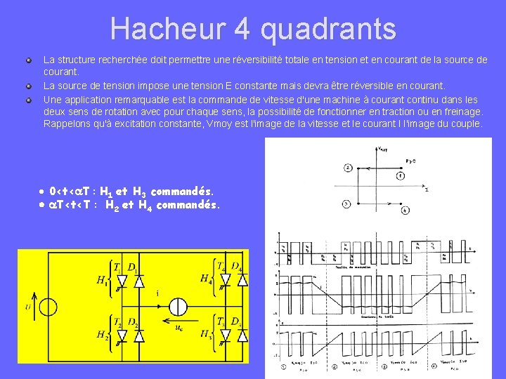 Hacheur 4 quadrants La structure recherchée doit permettre une réversibilité totale en tension et