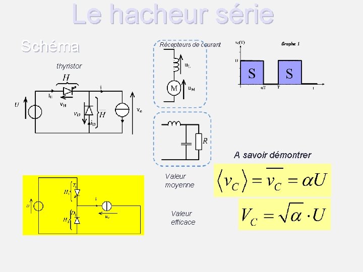 Le hacheur série Schéma Récepteurs de courant thyristor A savoir démontrer Valeur moyenne Valeur