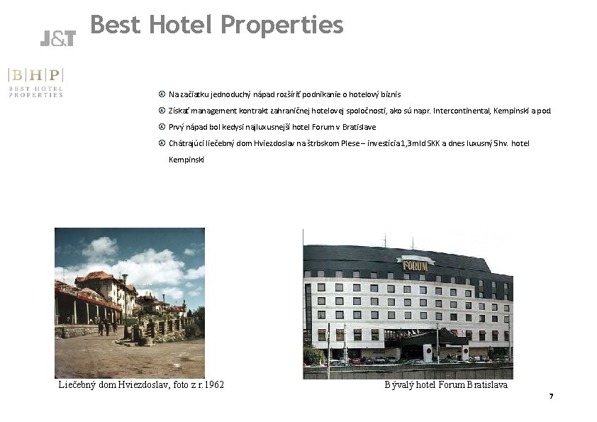 Best Hotel Properties Na začiatku jednoduchý nápad rozšíriť podnikanie o hotelový biznis Získať management