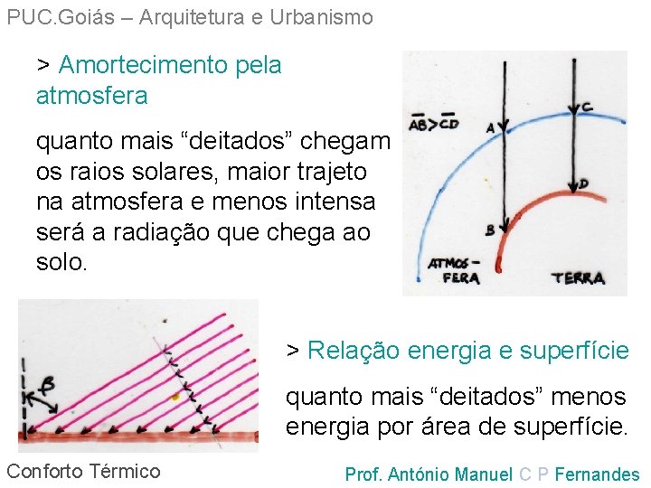 PUC. Goiás – Arquitetura e Urbanismo > Amortecimento pela atmosfera quanto mais “deitados” chegam