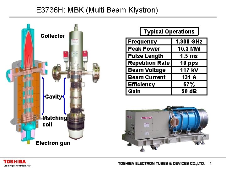 E 3736 H: MBK (Multi Beam Klystron) Collector Cavity Typical Operations Frequency Peak Power