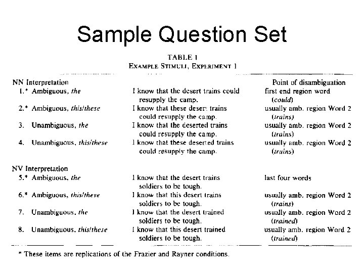 Sample Question Set 