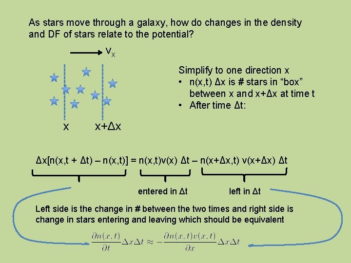 As stars move through a galaxy, how do changes in the density and DF
