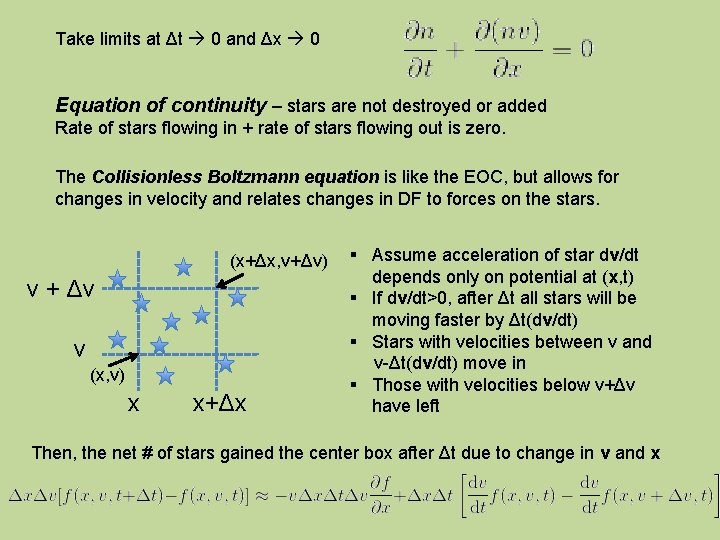 Take limits at Δt 0 and Δx 0 Equation of continuity – stars are