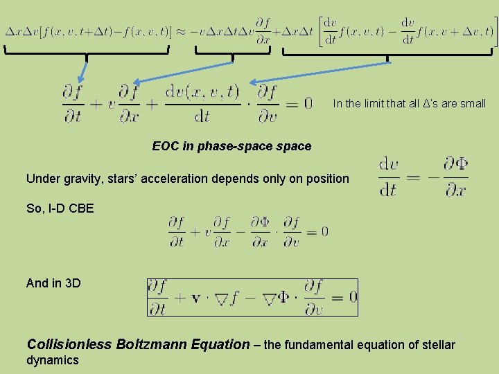 In the limit that all Δ’s are small EOC in phase-space Under gravity, stars’